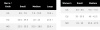 Крепления сноубордические JONES EQUINOX (24/25) Black